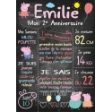 "Peppa Pig Ardoise" - Affiche / Tableau Anniversaire personnalisé