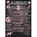 Affiche / Tableau Anniversaire personnalisé Cowgirl - chevaux et poney pour fille