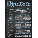 Affiche / Tableau Anniversaire personnalisé "Ardoise 1"