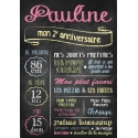 Affiche / Tableau Anniversaire personnalisé "Ardoise 1"