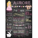 Affiche / Tableau Anniversaire personnalisé "Princesse Ardoise rose"