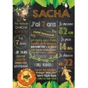  Affiche / Tableau Anniversaire personnalisé "Jungle Ardoise"